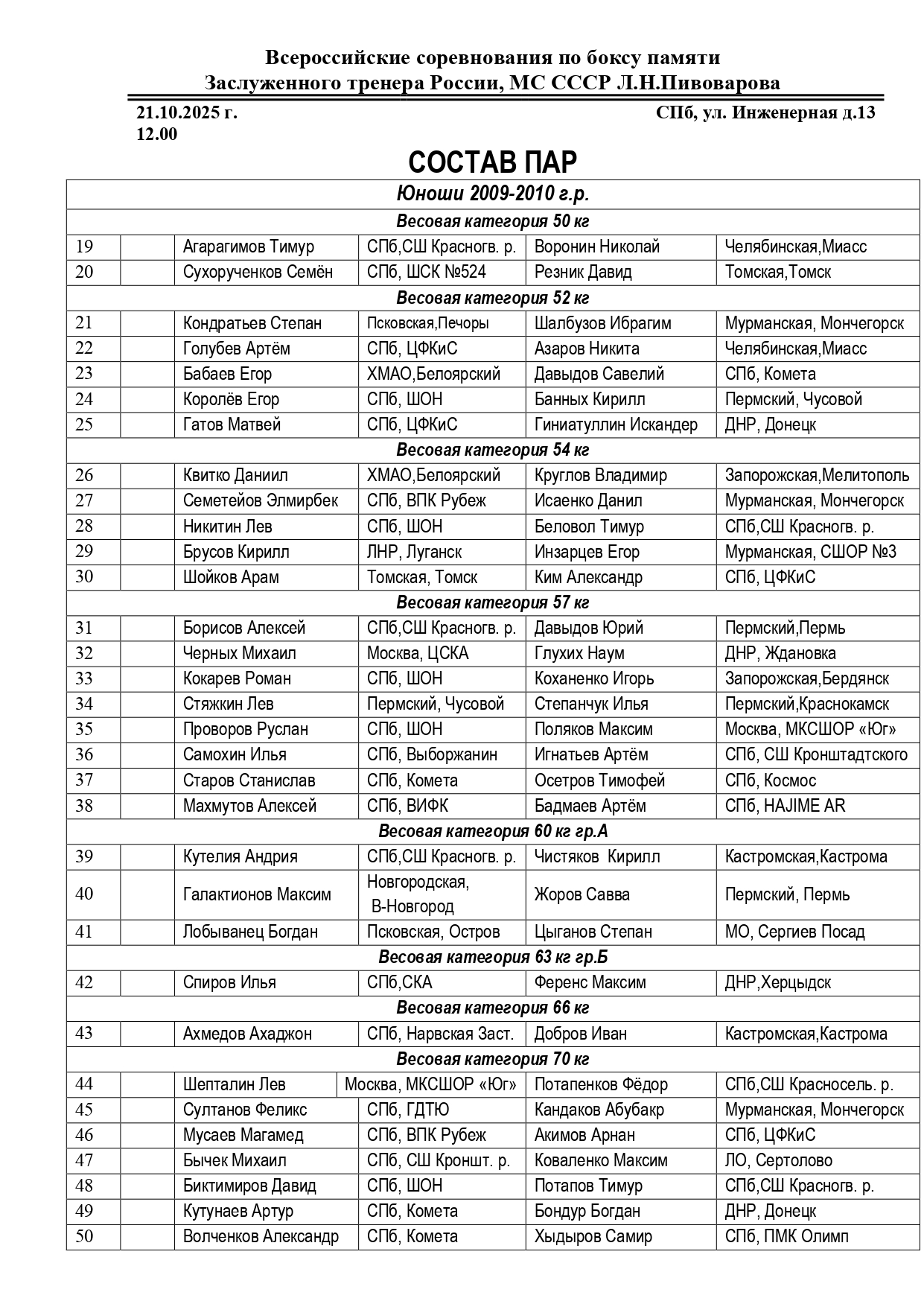 Состав пар 21.10.2025_page-0002