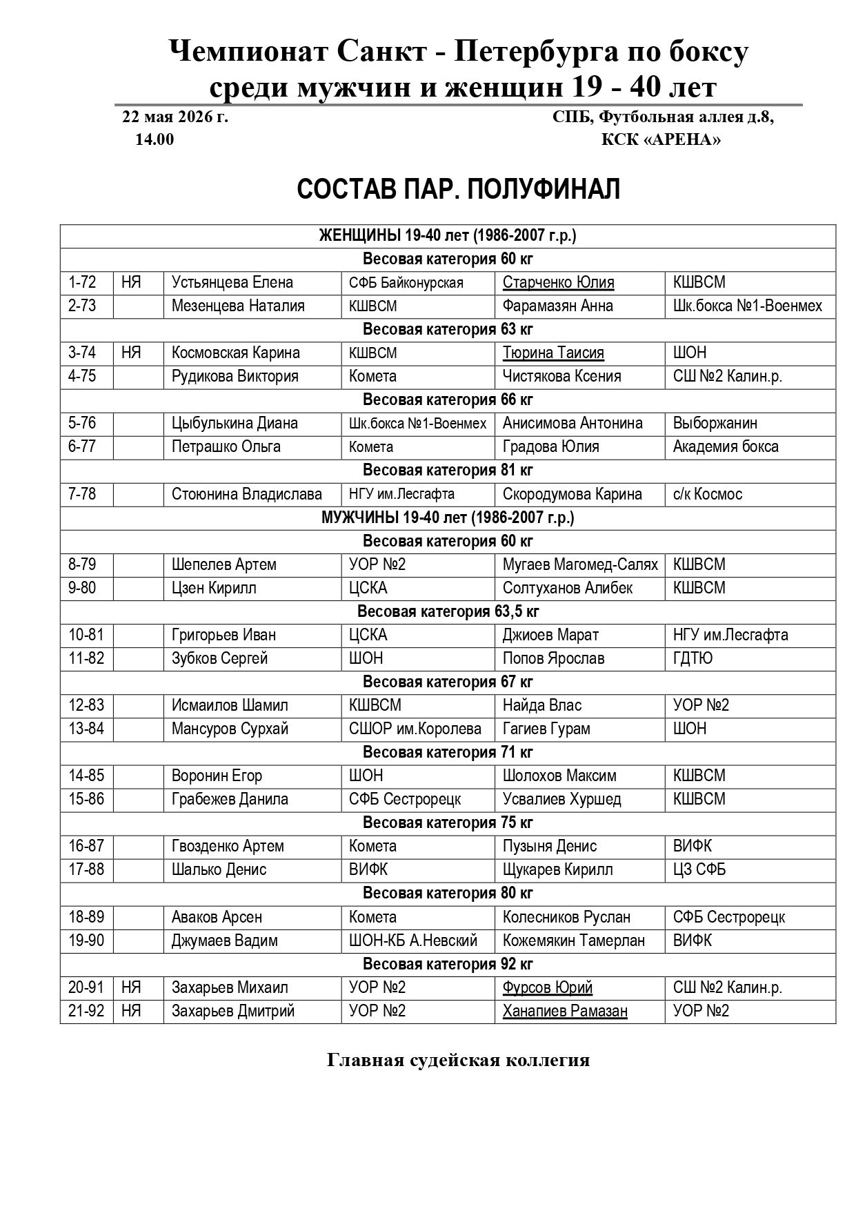 Состав_пар_22.05.26_page-0001