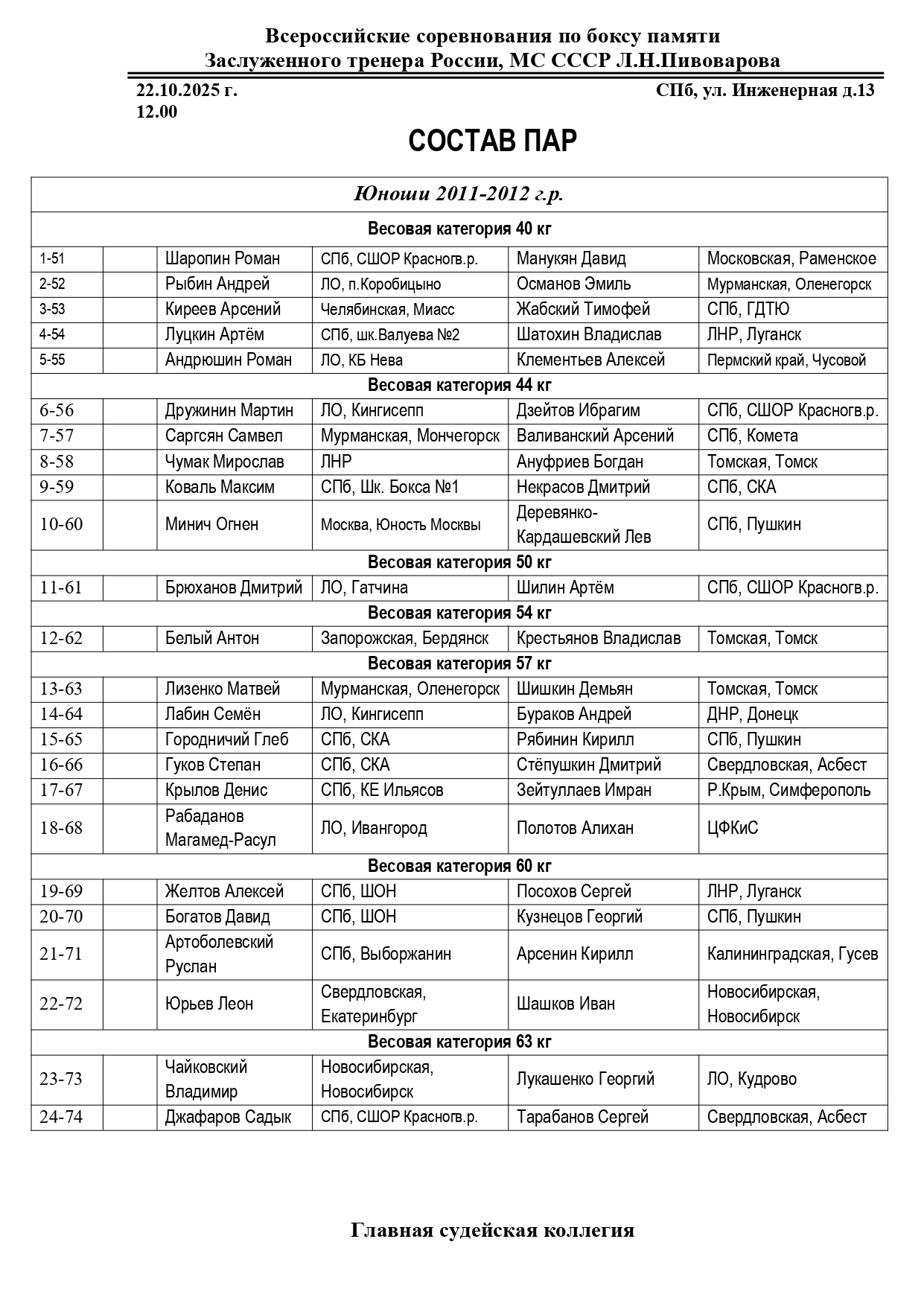 Состав пар 2210_251021_203612_page-0001