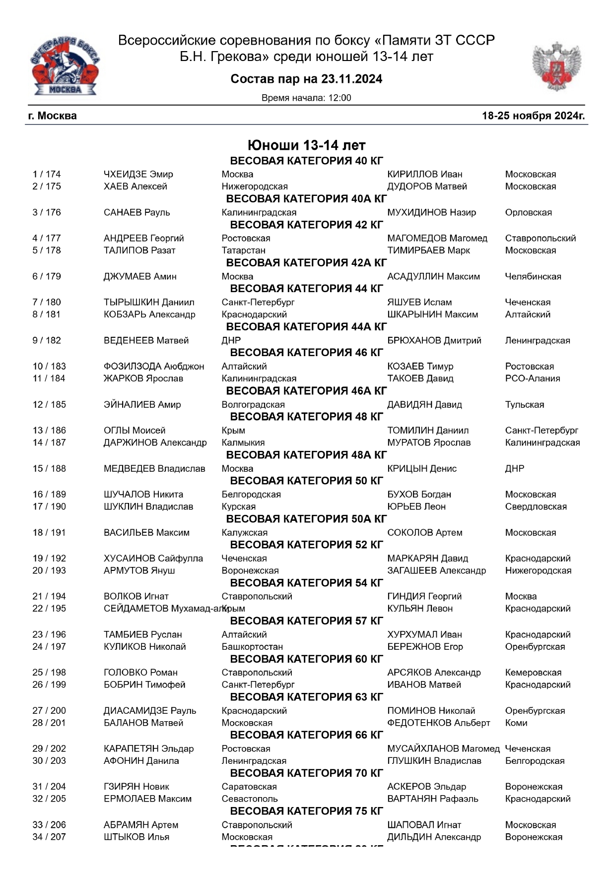 Состав пар 23.11 (1)_page-0001