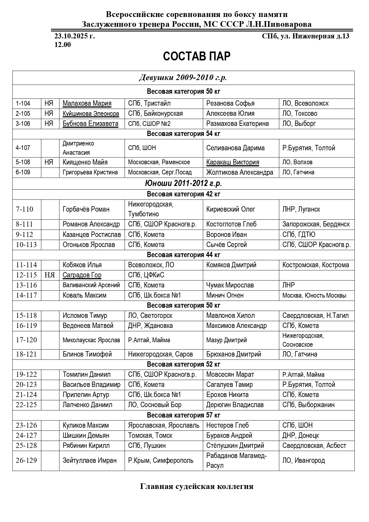 Состав пар 2310_251023_095819_page-0001