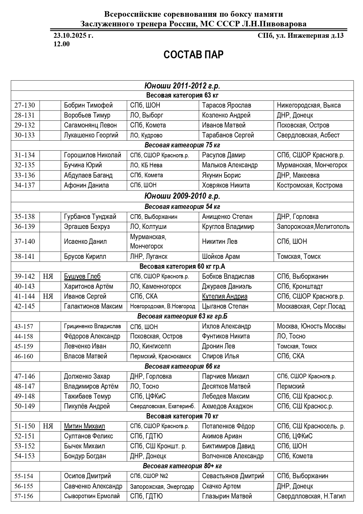 Состав пар 2310_251023_095819_page-0002