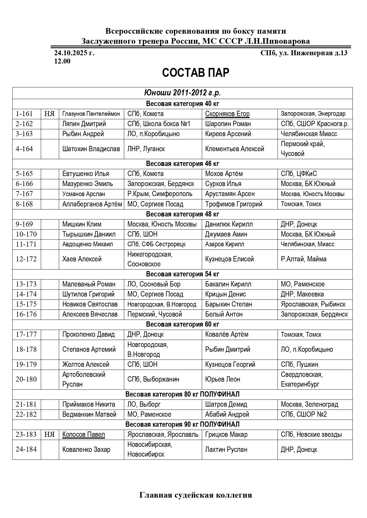 Состав пар 2410_251024_094219 (2)_page-0001