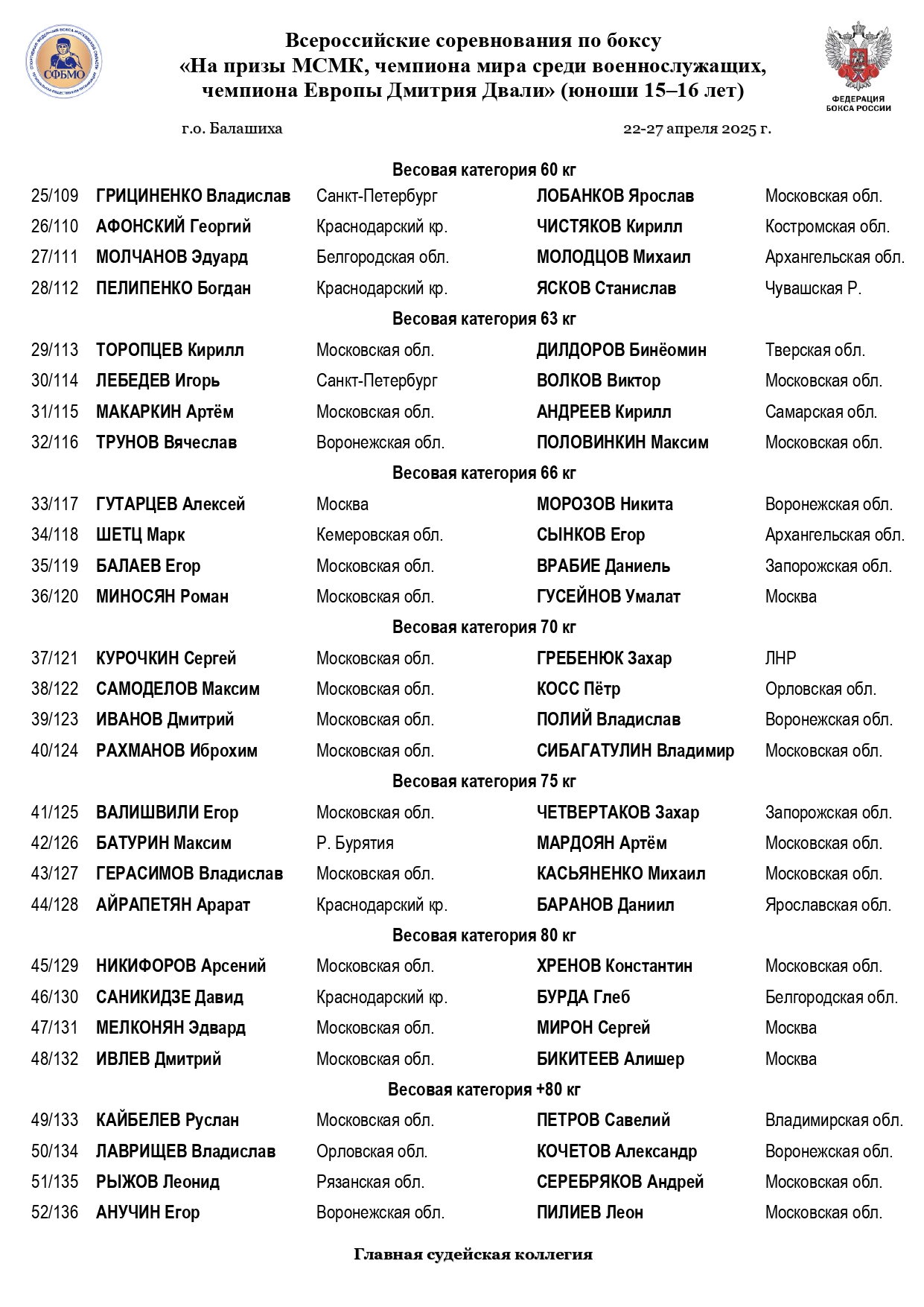 Состав пар 24 апреля Двали 2025_page-0002