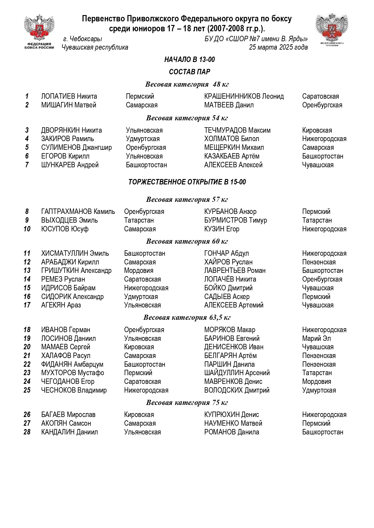 Состав пар 25.03.2025 ПФО_page-0001