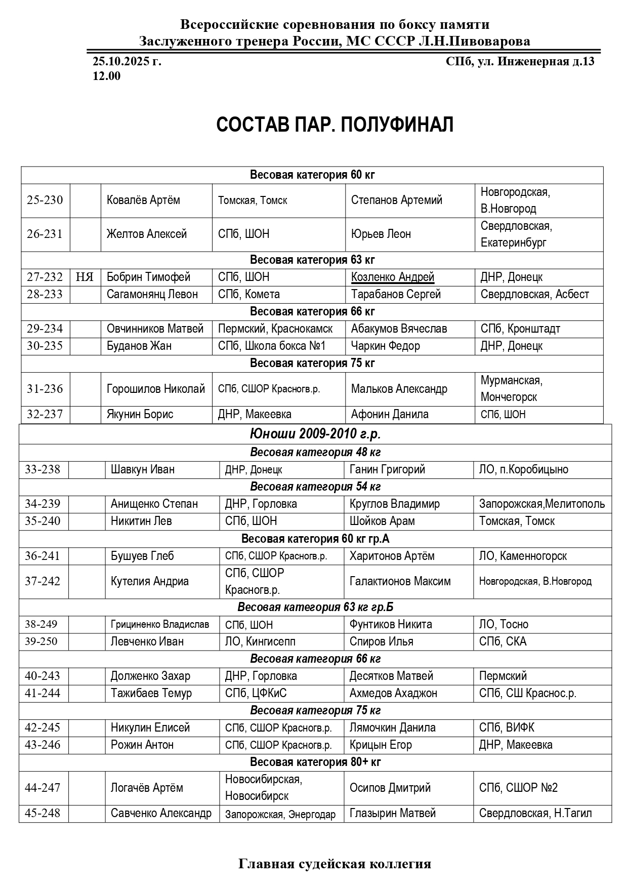 Состав пар 2510_251025_103017_page-0002