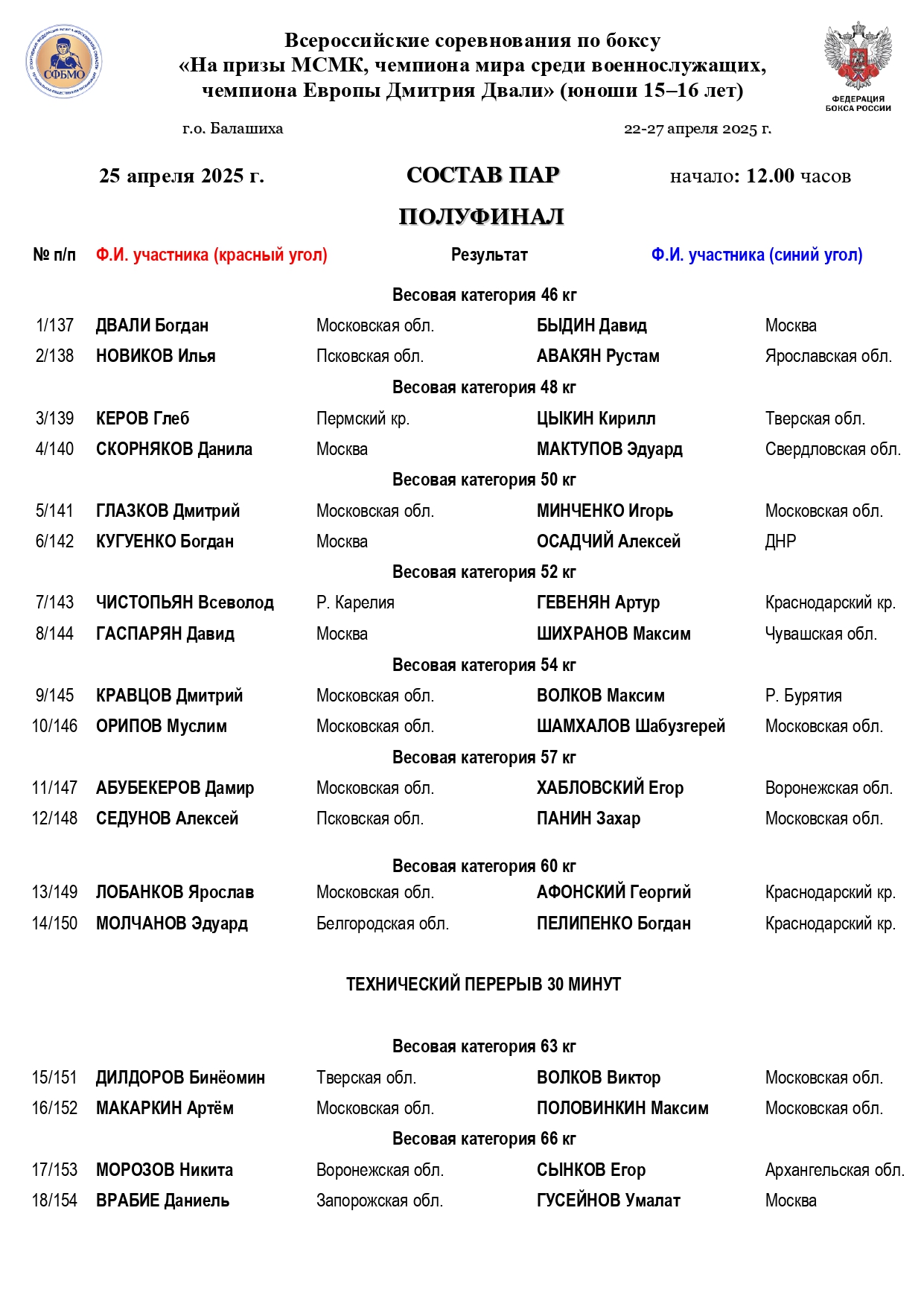 Состав пар 25 апреля ПФ Двали 2025_page-0001