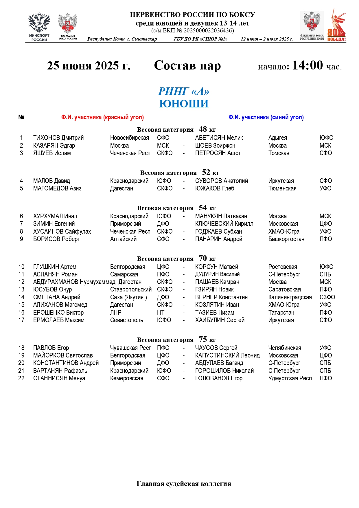 Состав пар 25 июня 14.00 Юноши_page-0001