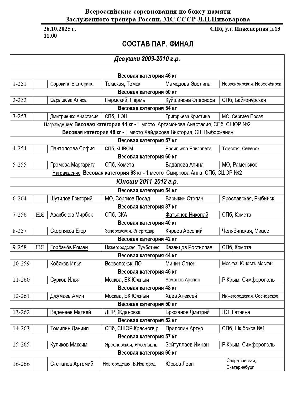 Состав пар 2610_251026_094542_page-0001