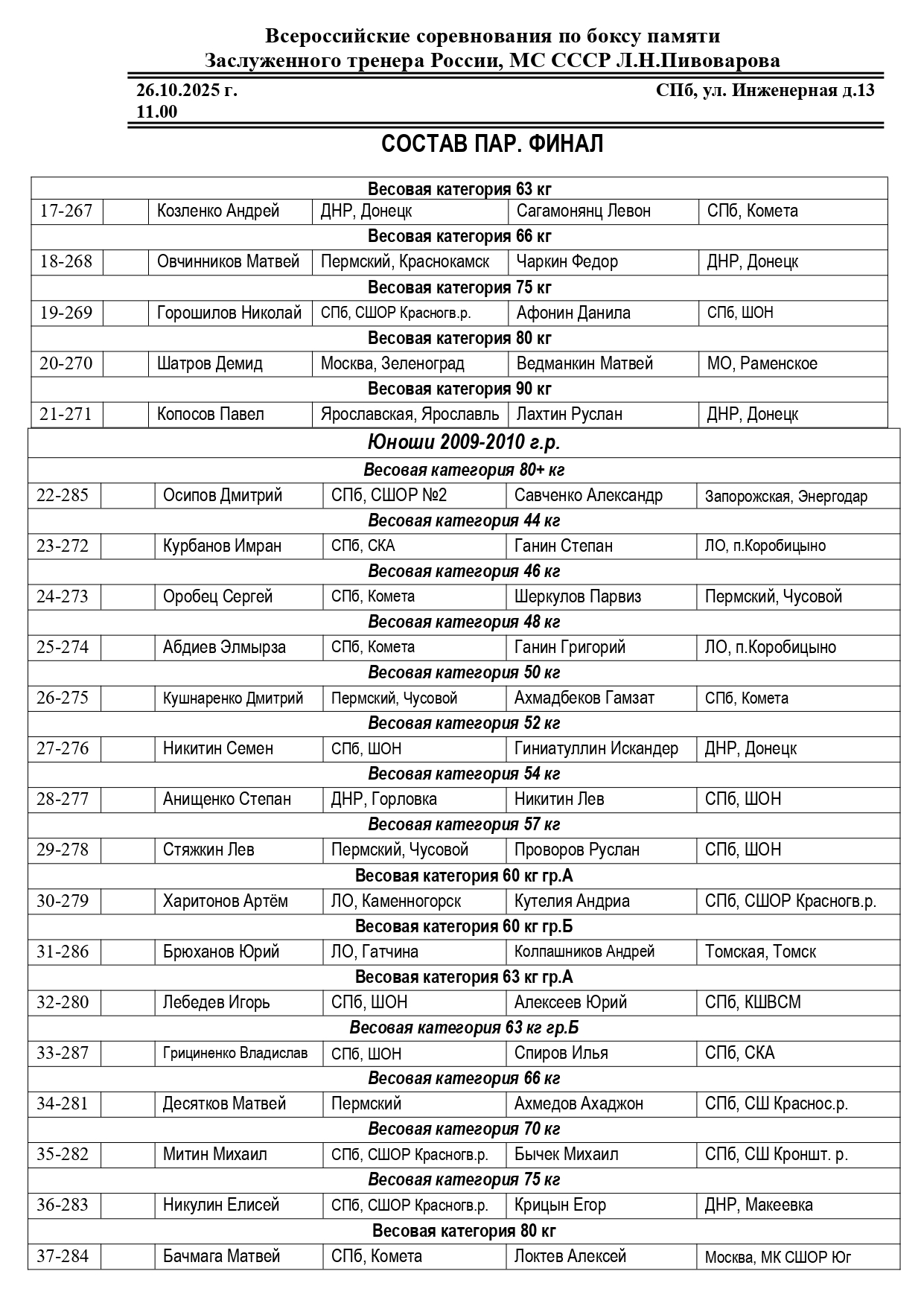 Состав пар 2610_251026_094542_page-0002