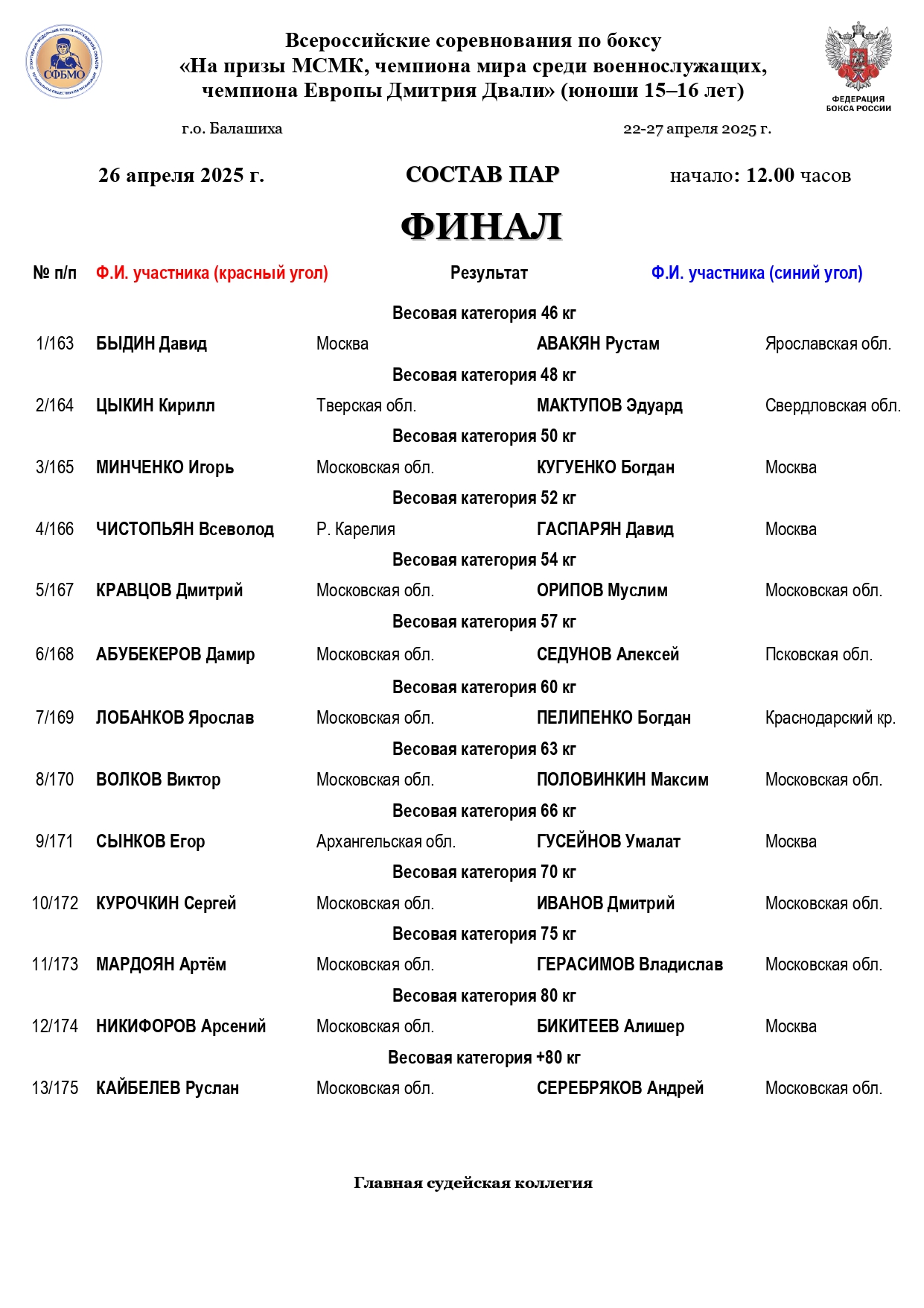Состав пар 26 апреля финал Двали 2025_page-0001