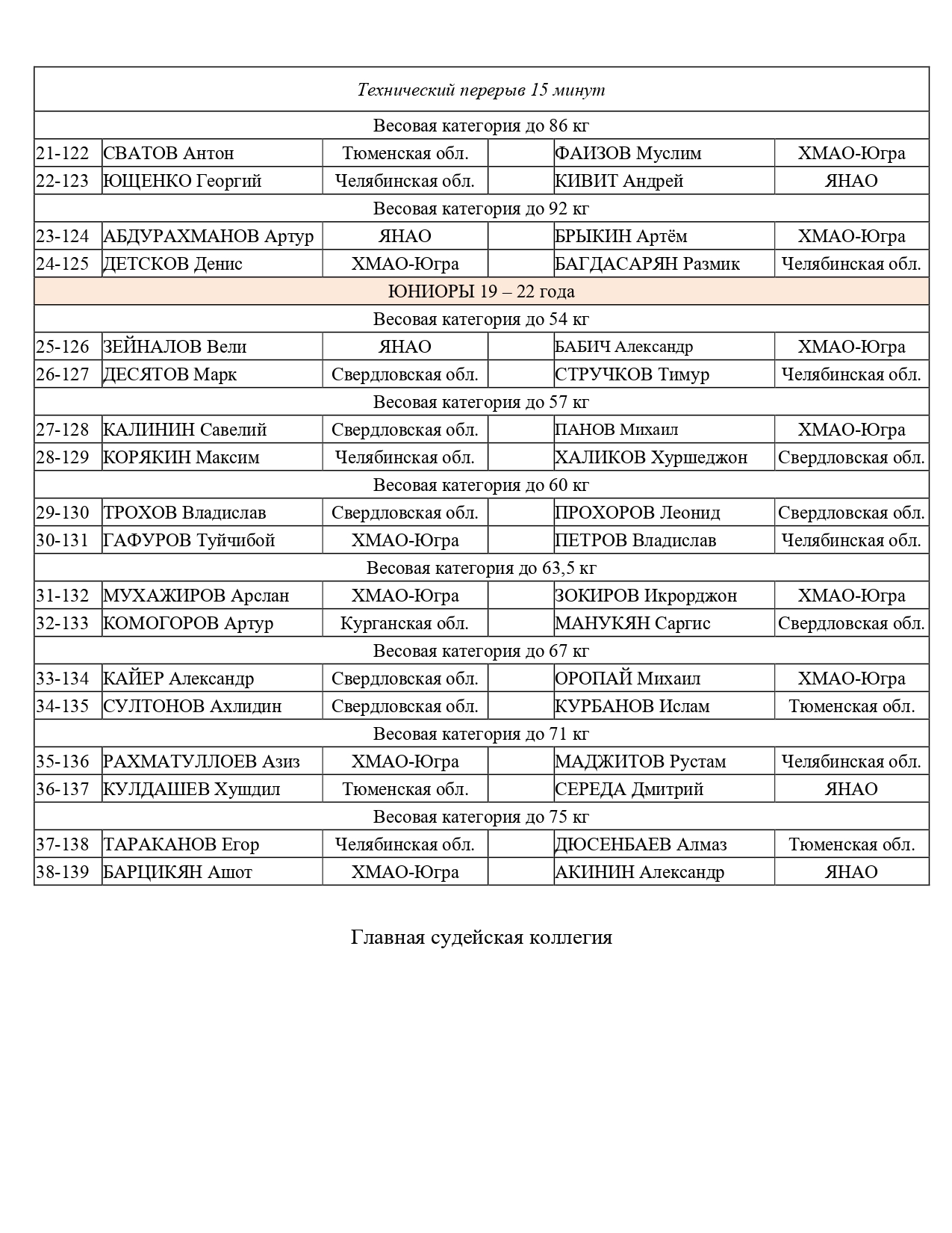 Состав пар 26 февраля 2026(УФО)_page-0002