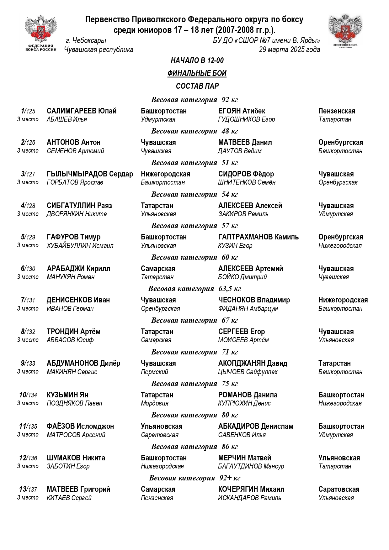 Состав пар 29.03.2025 финал_page-0001