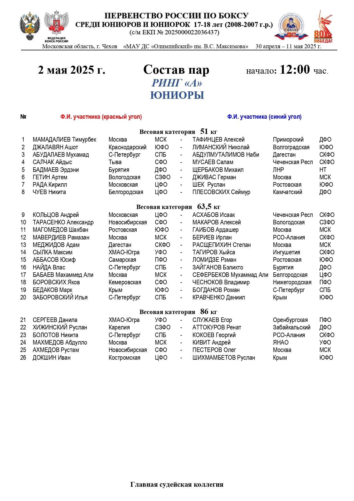Состав пар 2 мая 12.00 Юниоры_page-0001