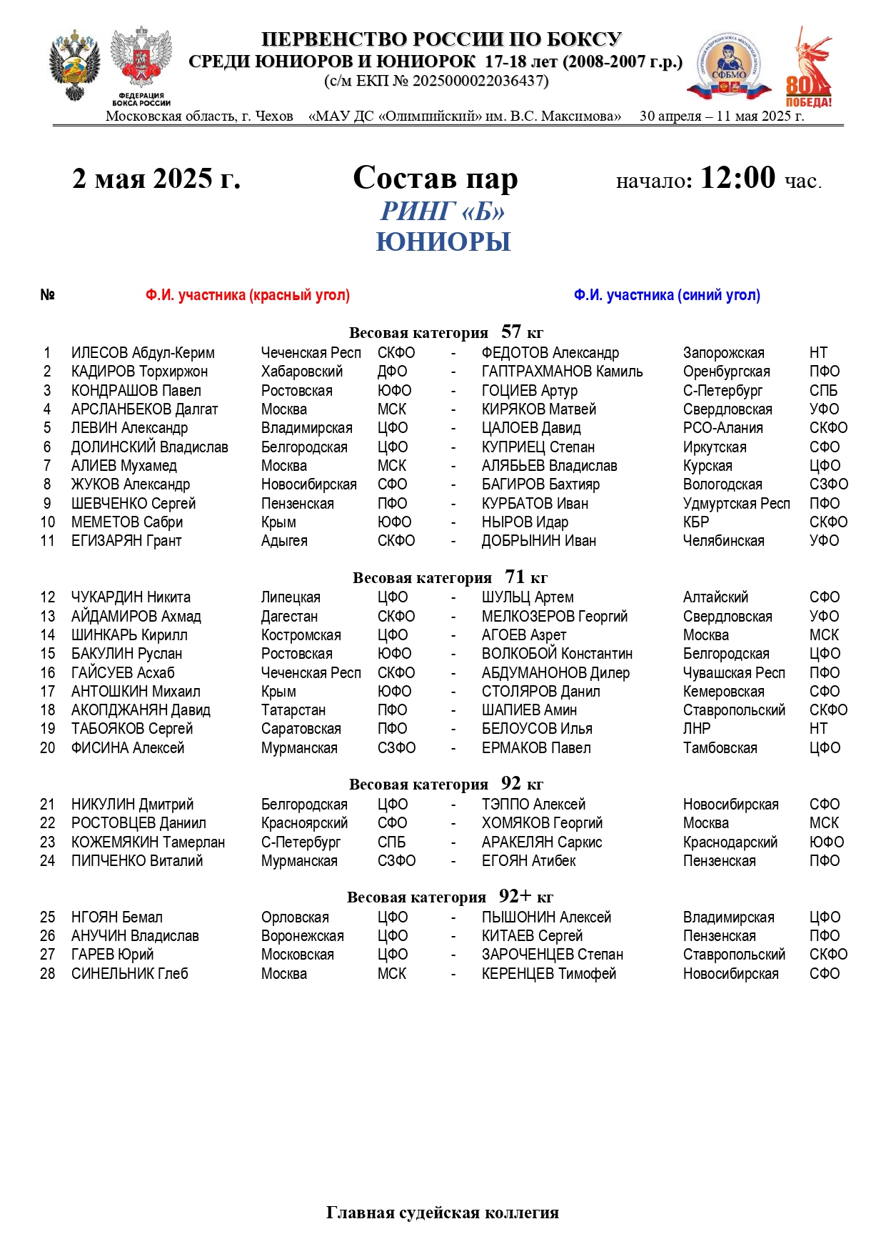 Состав пар 2 мая 12.00 Юниоры_page-0002