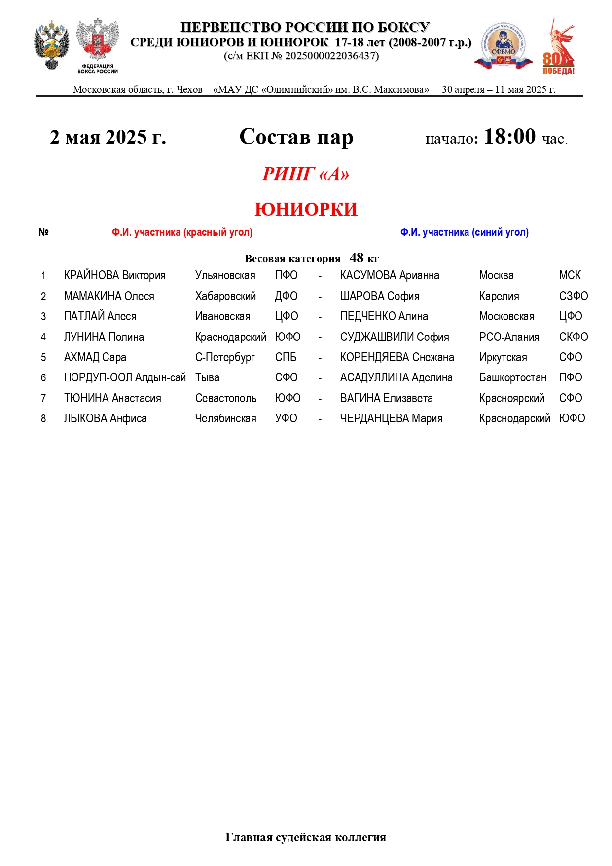 Состав пар 2 мая 18.00 Юниорки_page-0001