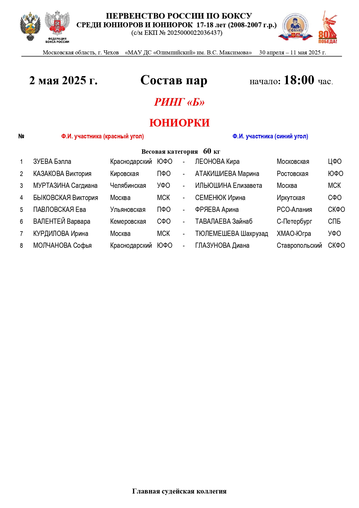 Состав пар 2 мая 18.00 Юниорки_page-0002