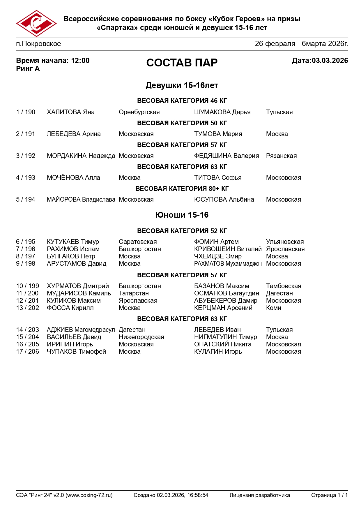 Состав пар 3.03. Ринг А_page-0001