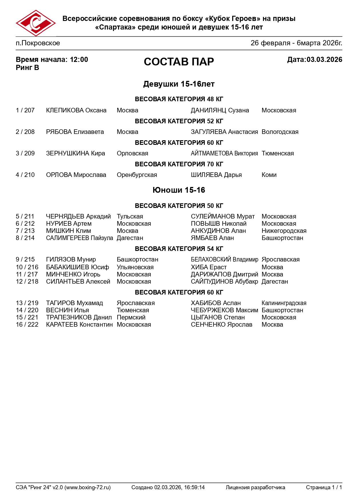 Состав пар 3.03. Ринг Б_page-0001