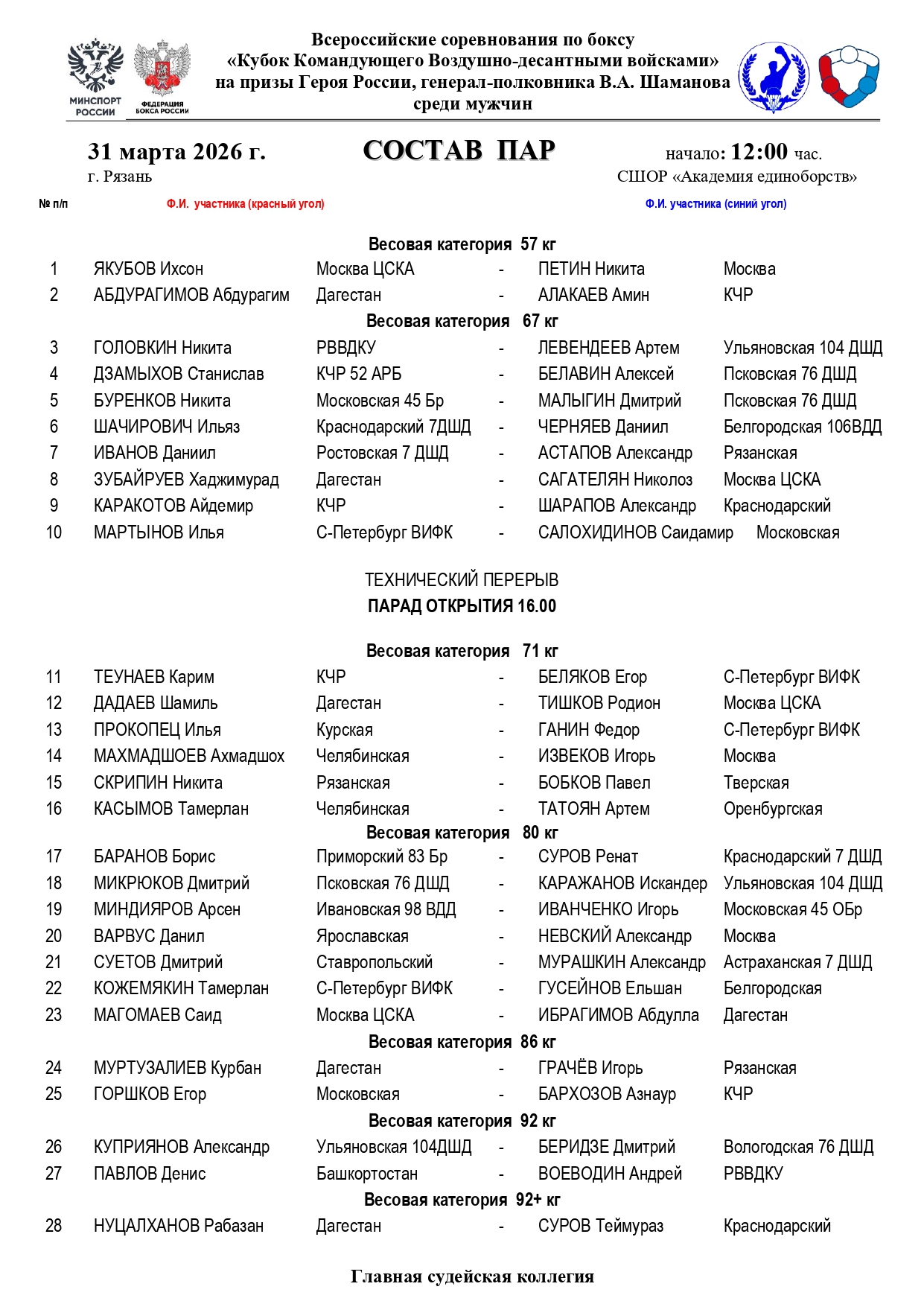 Состав пар 31 марта(Кубок ВДВ)_page-0001