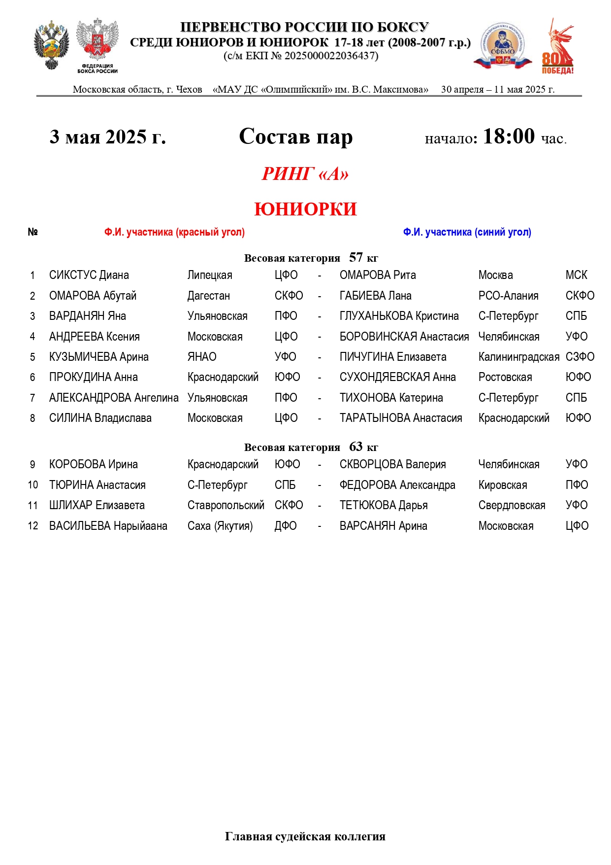 Состав пар 3 мая Юниорки 18.00_page-0001