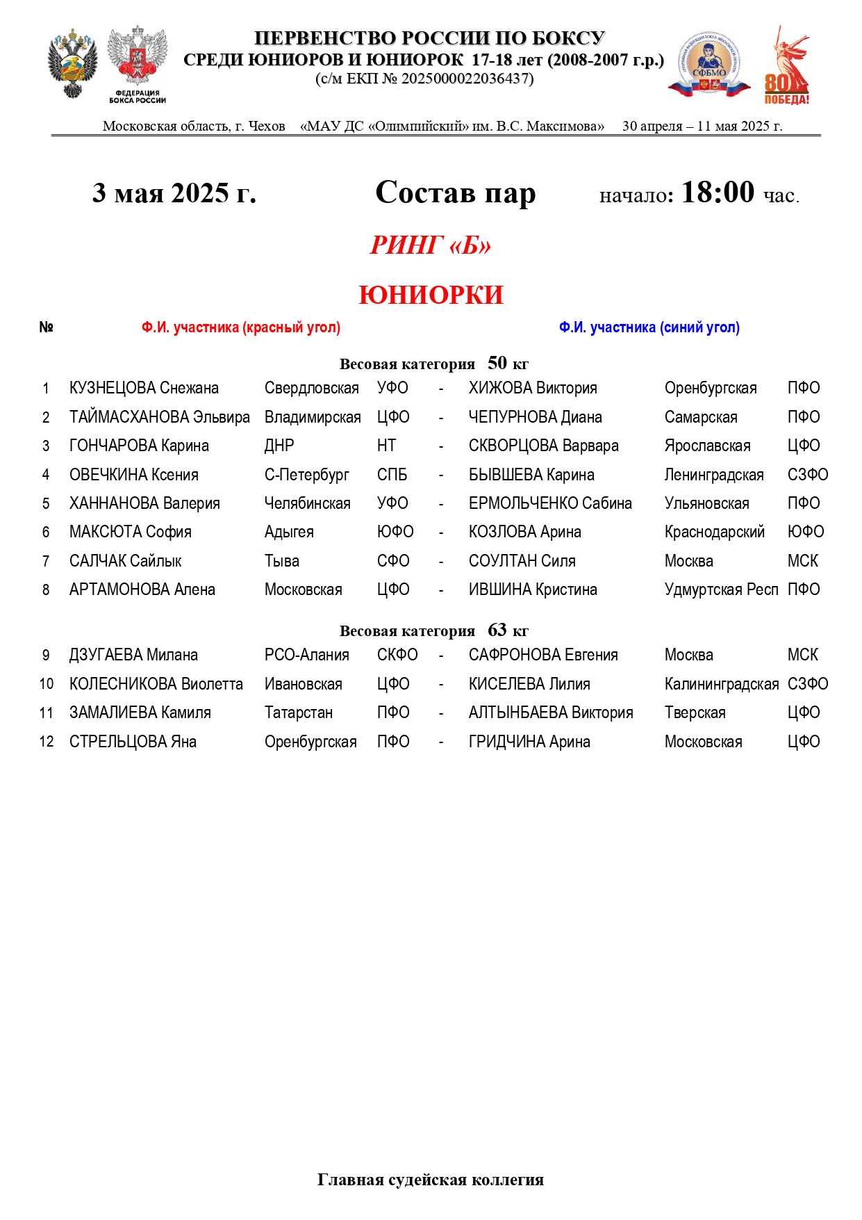 Состав пар 3 мая Юниорки 18.00_page-0002