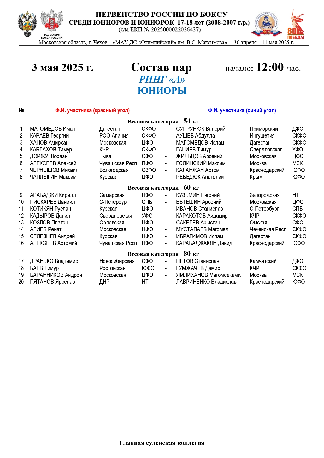 Состав пар 3 мая Юниоры 12.00_page-0001