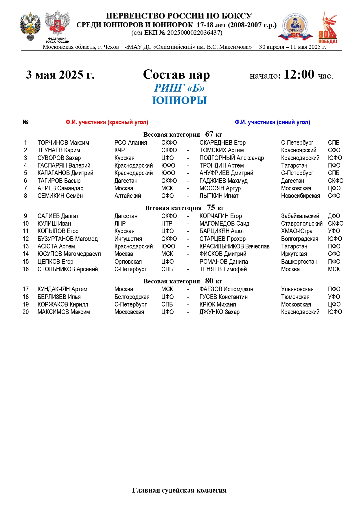 Состав пар 3 мая Юниоры 12.00_page-0002