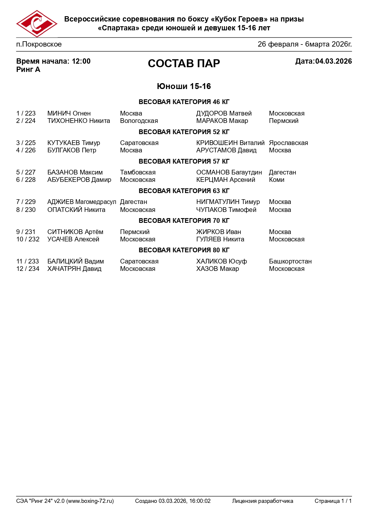 Состав пар 4.03. Ринг А_page-0001