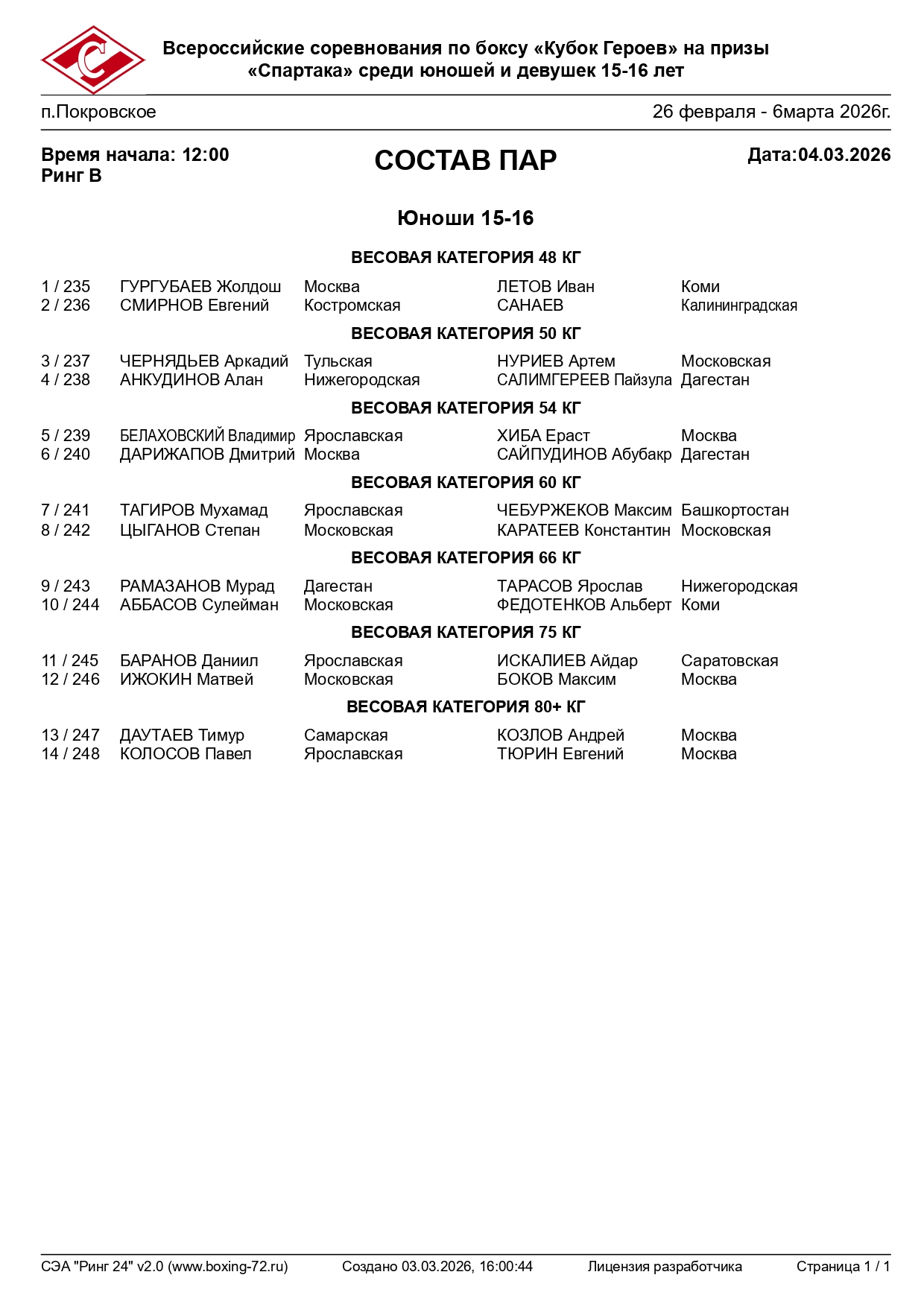 Состав пар 4.03. Ринг Б_page-0001