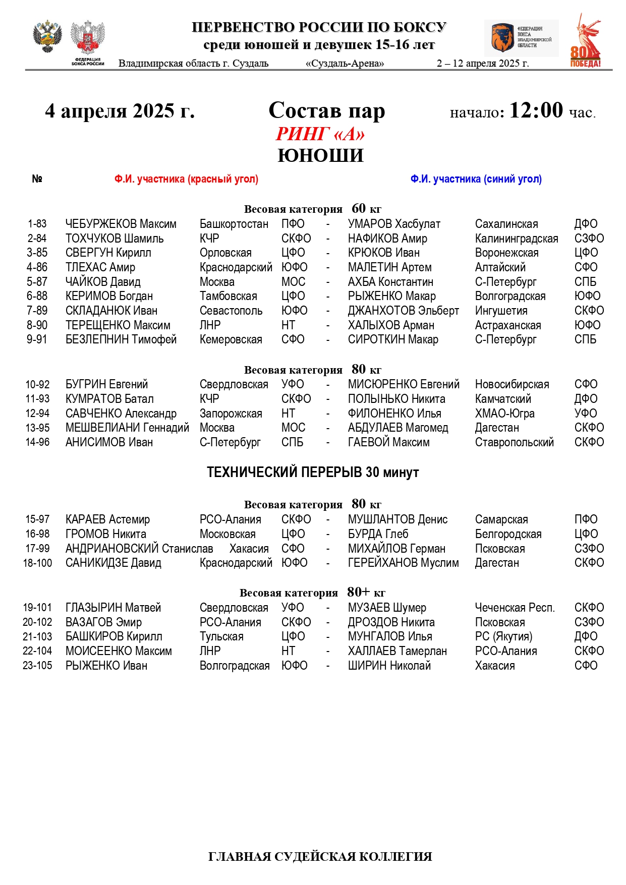 Состав пар 4 апреля ПР _page-0001