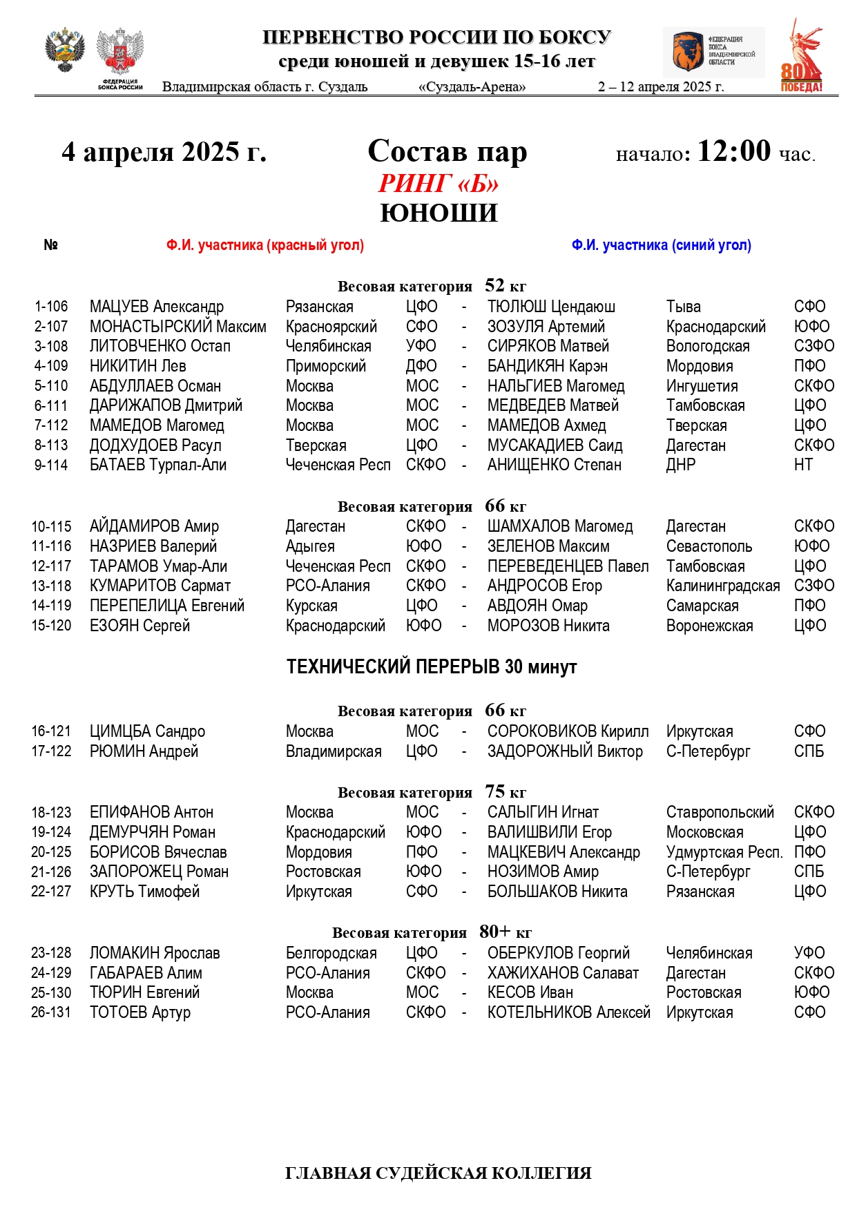 Состав пар 4 апреля ПР _page-0002