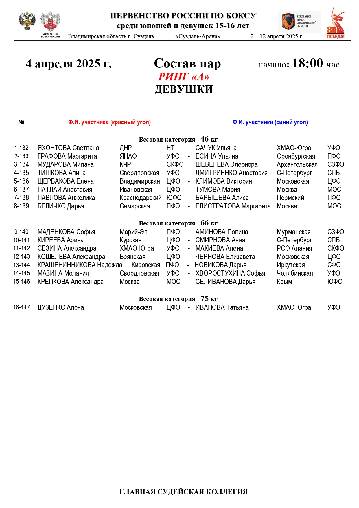 Состав пар 4 апреля ПР _page-0003