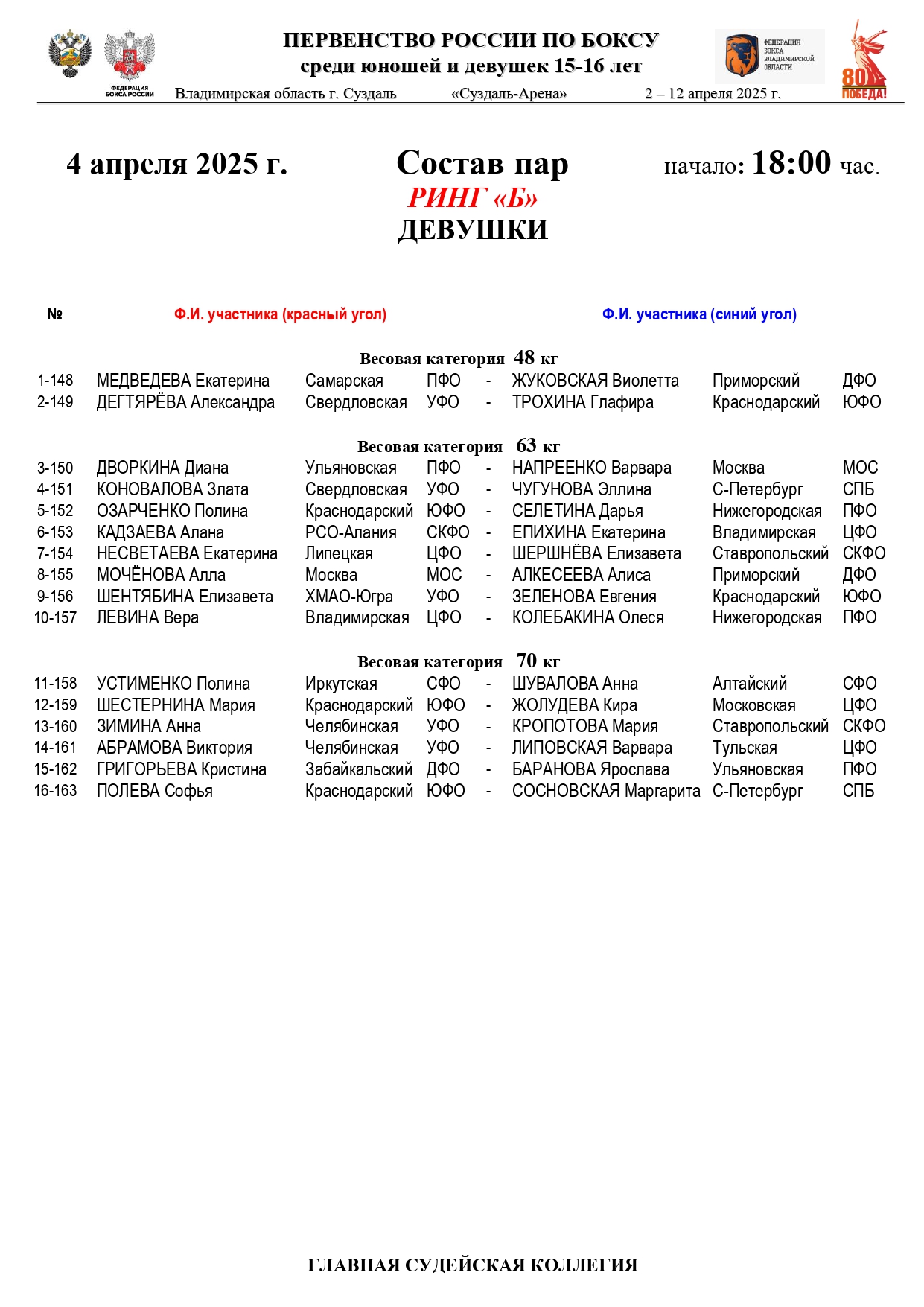 Состав пар 4 апреля ПР _page-0004