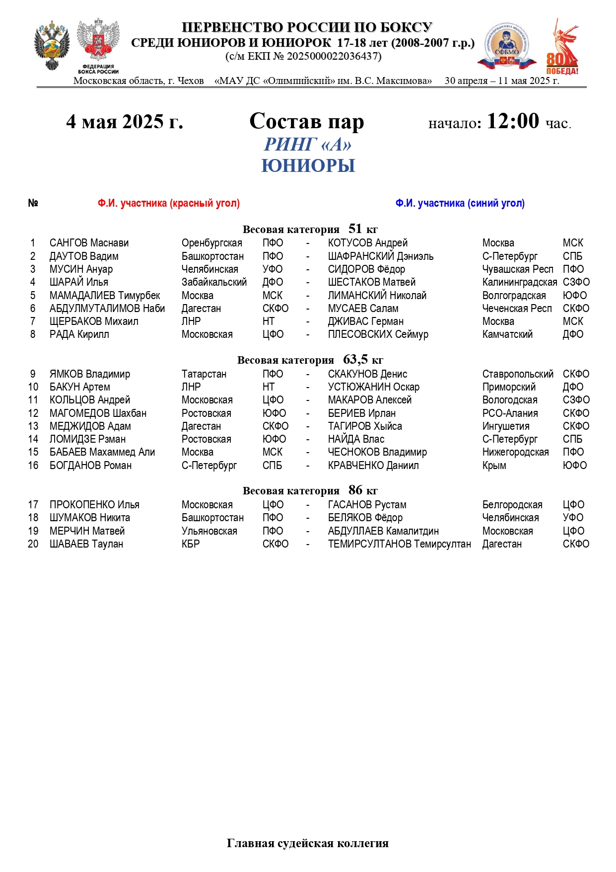 Состав пар 4 мая 12.00 Юниоры_page-0001