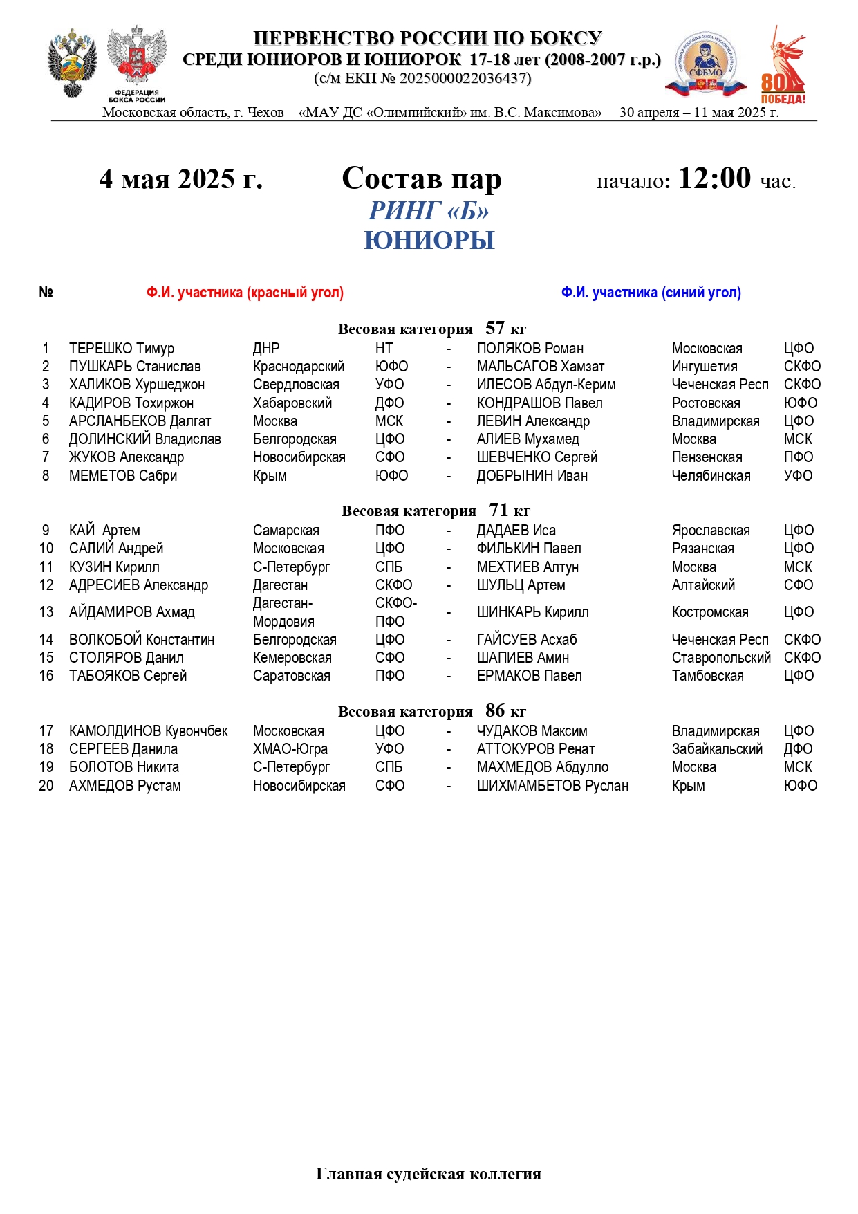Состав пар 4 мая 12.00 Юниоры_page-0002