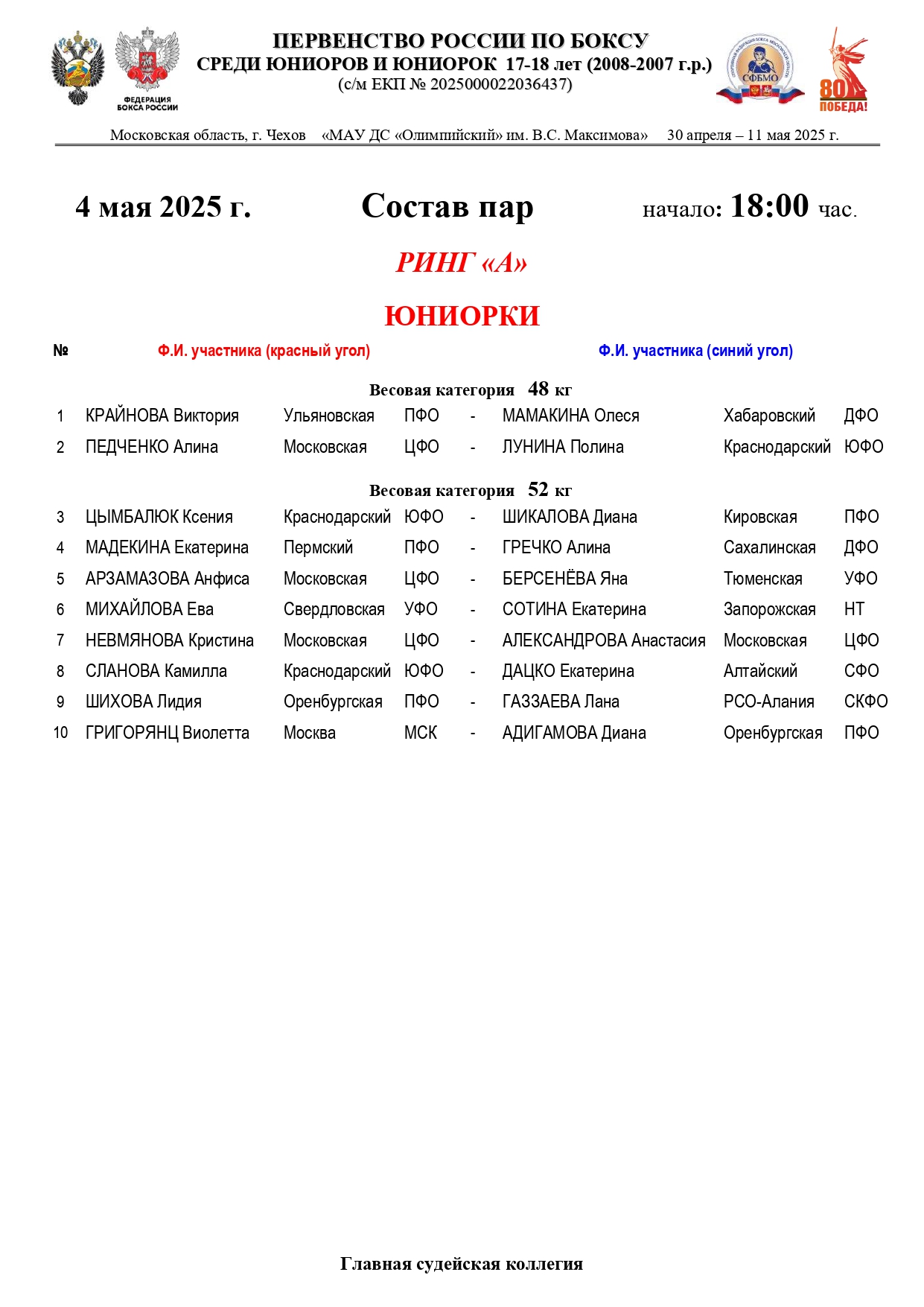 Состав пар 4 мая 18.00 Юниорки (1)_page-0001