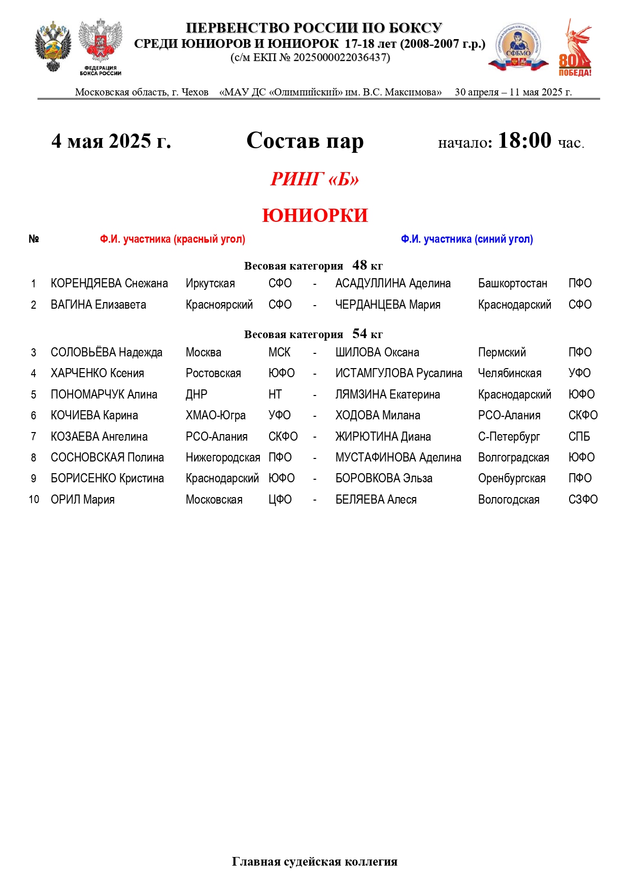 Состав пар 4 мая 18.00 Юниорки (1)_page-0002