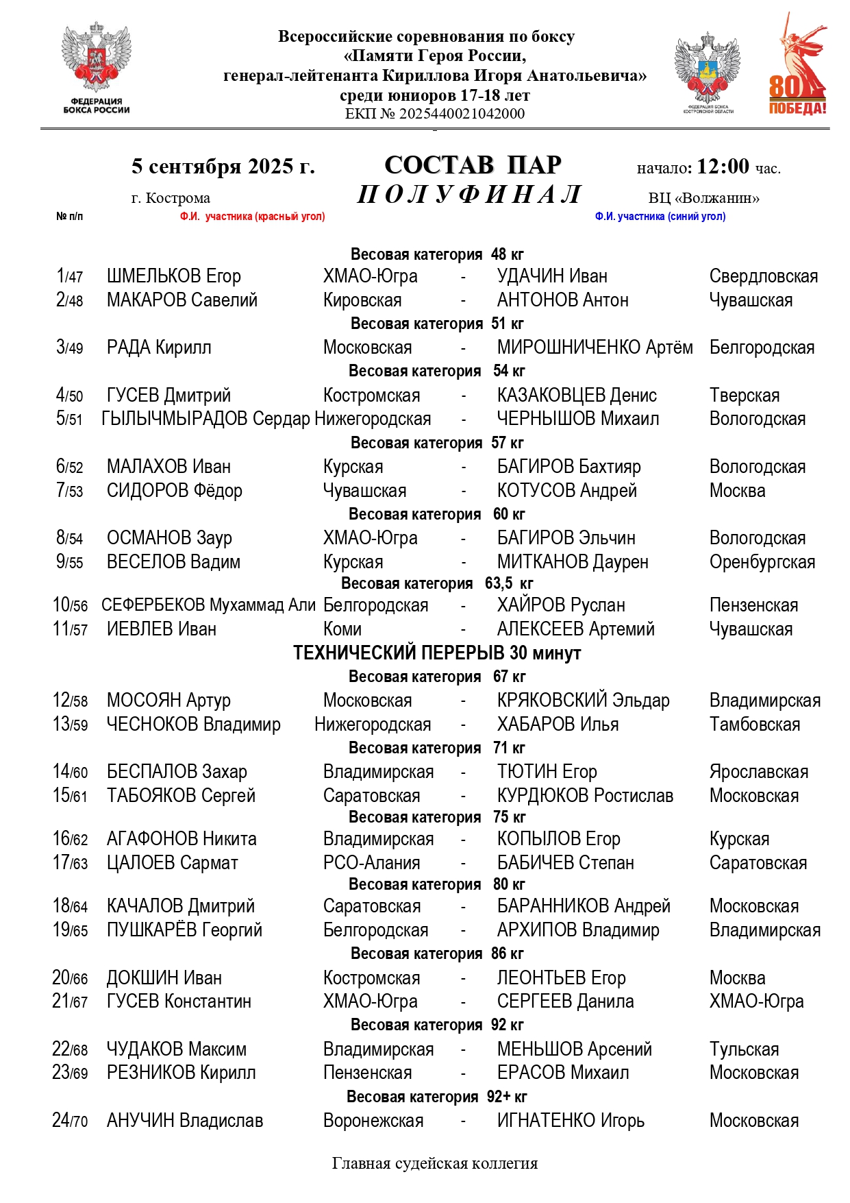 Состав пар 5.09_page-0001
