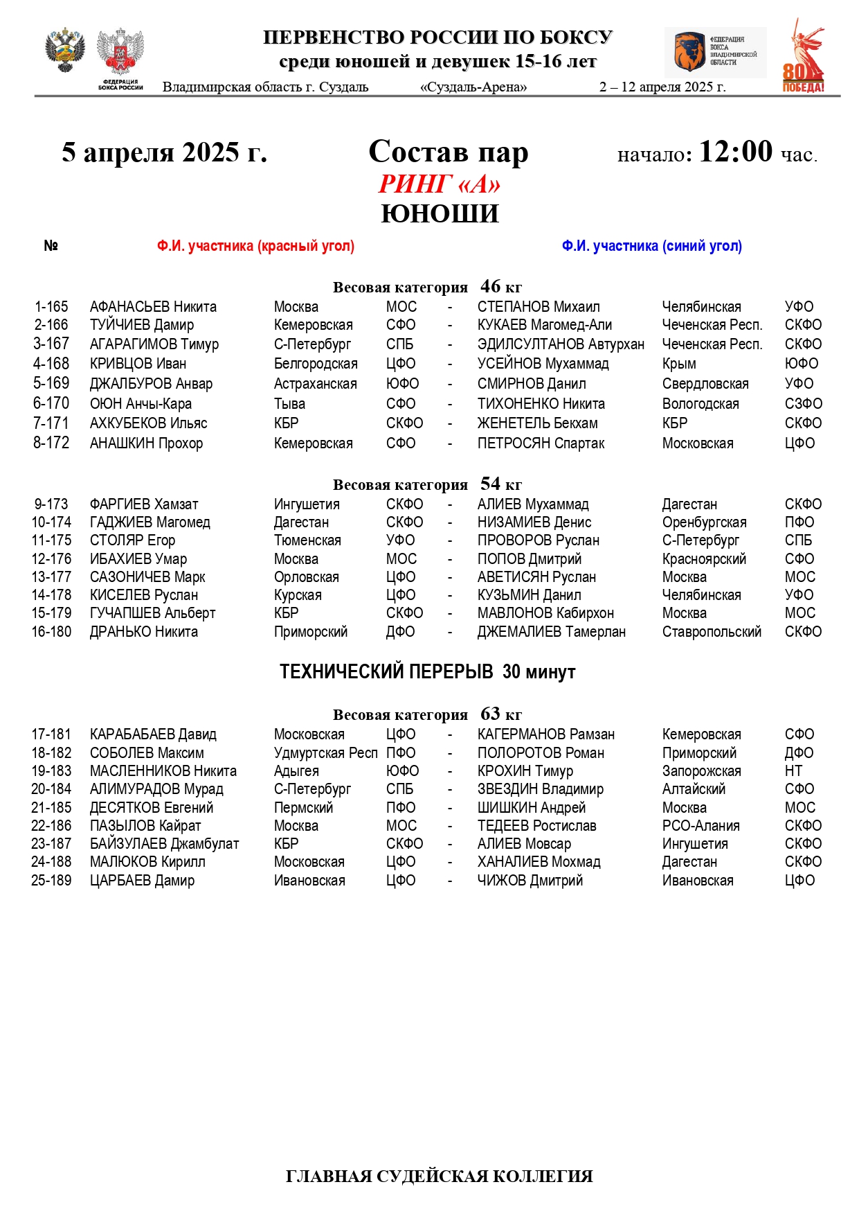 Состав пар 5 апреля (2)_page-0001