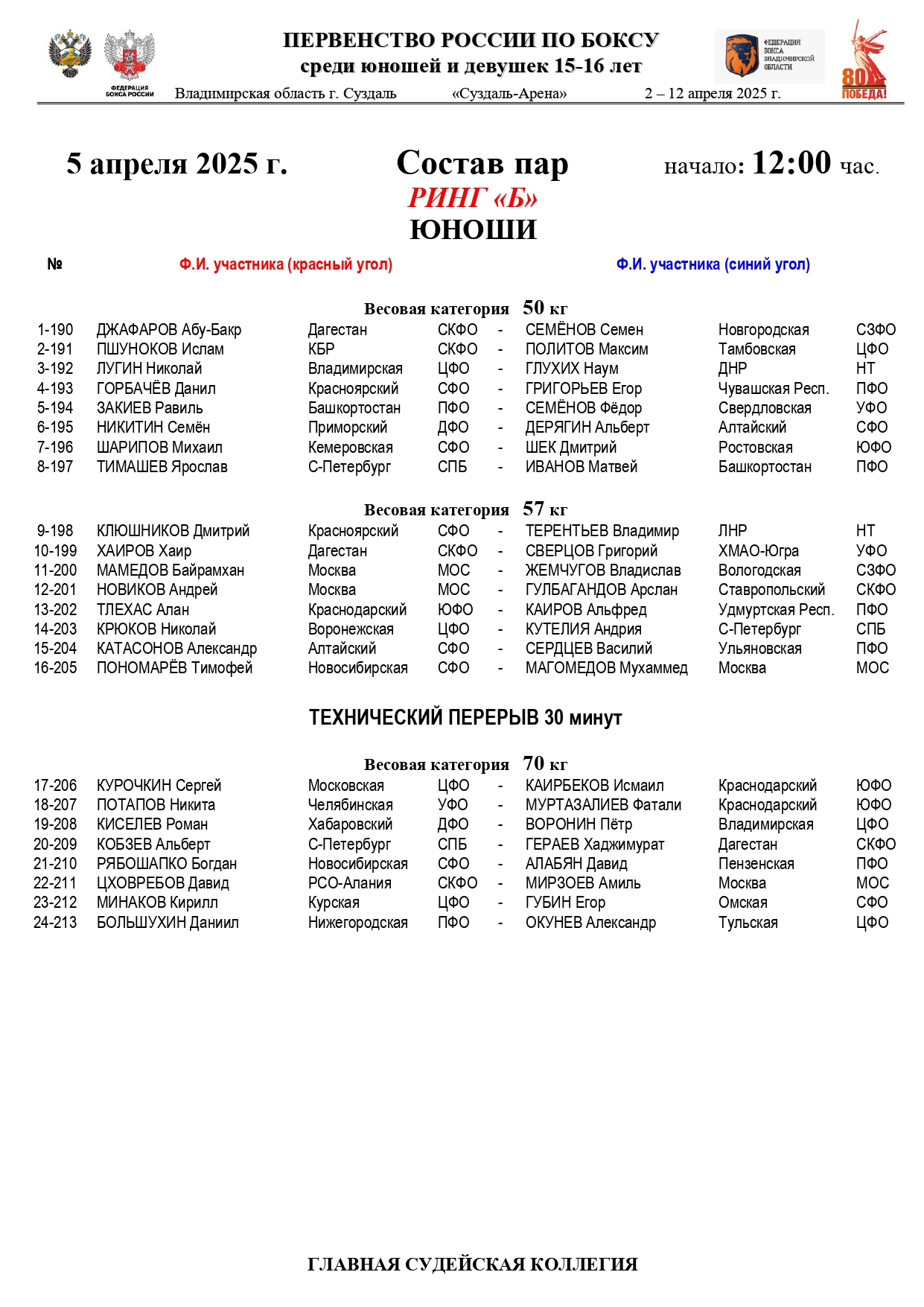Состав пар 5 апреля (2)_page-0002