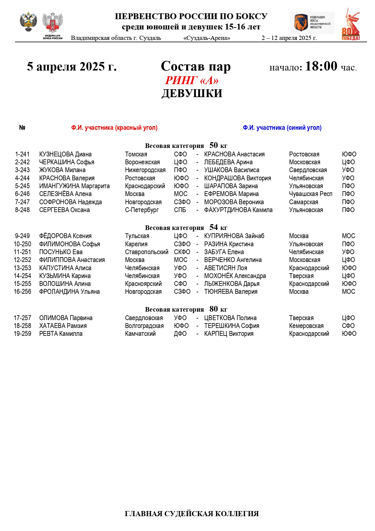 Состав пар 5 апреля (2)_page-0003