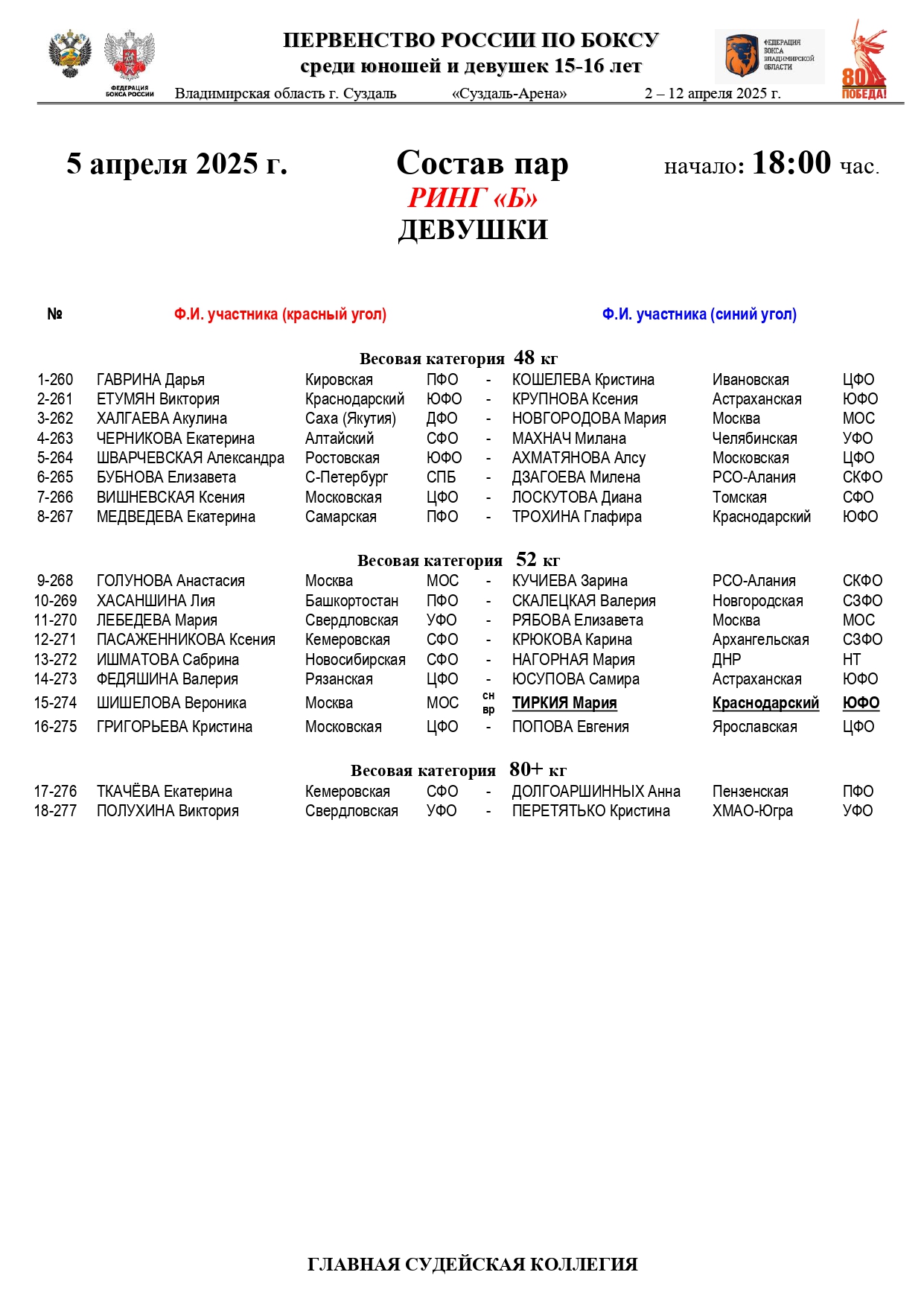 Состав пар 5 апреля (2)_page-0004