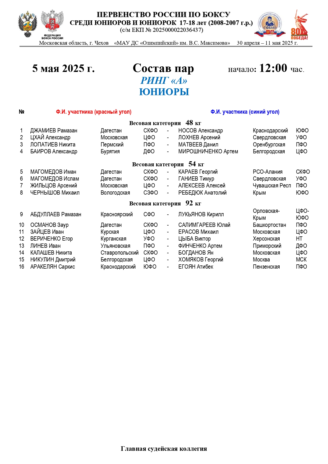 Состав пар 5 мая 12.00 Юниоры_page-0001