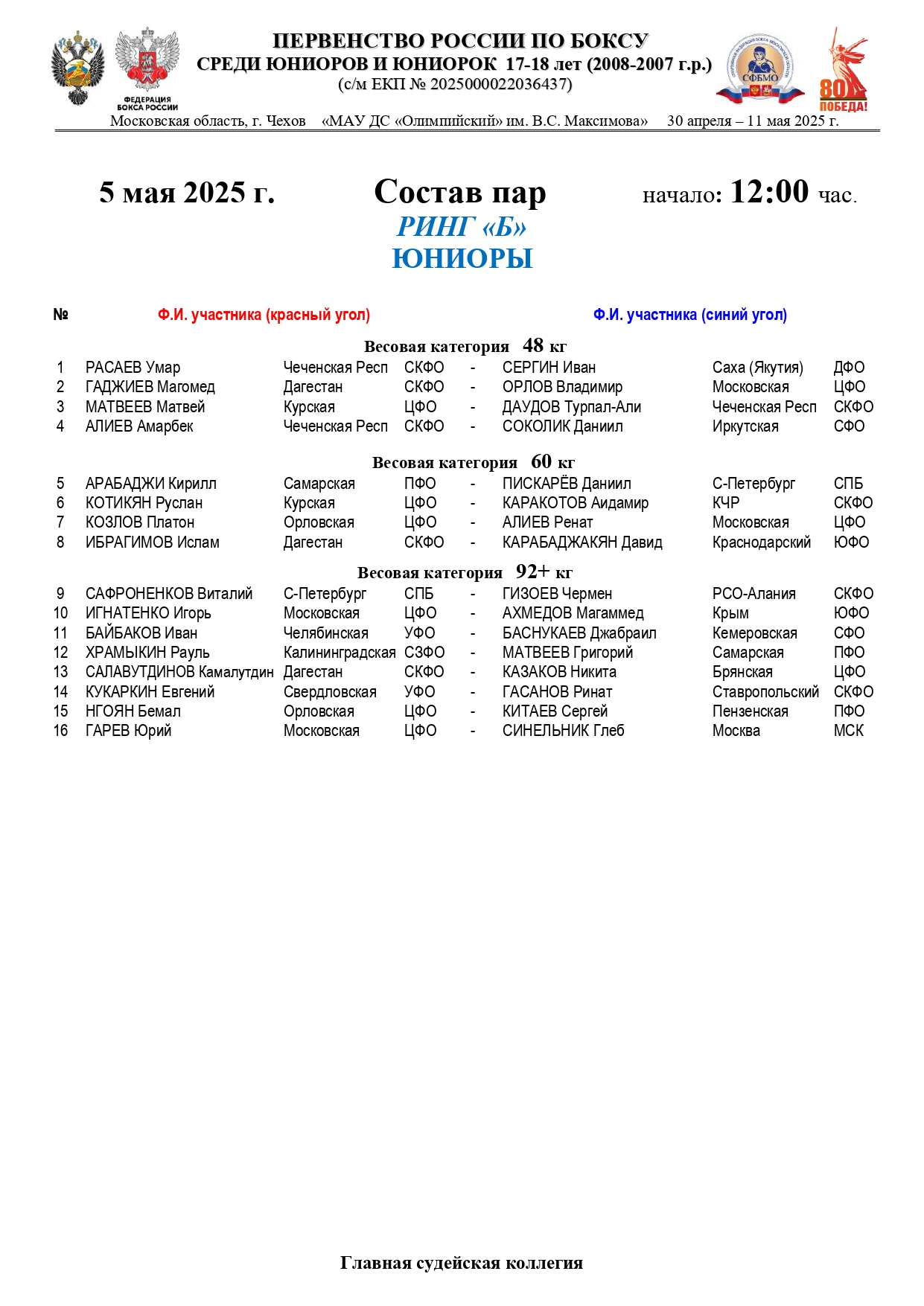 Состав пар 5 мая 12.00 Юниоры_page-0002