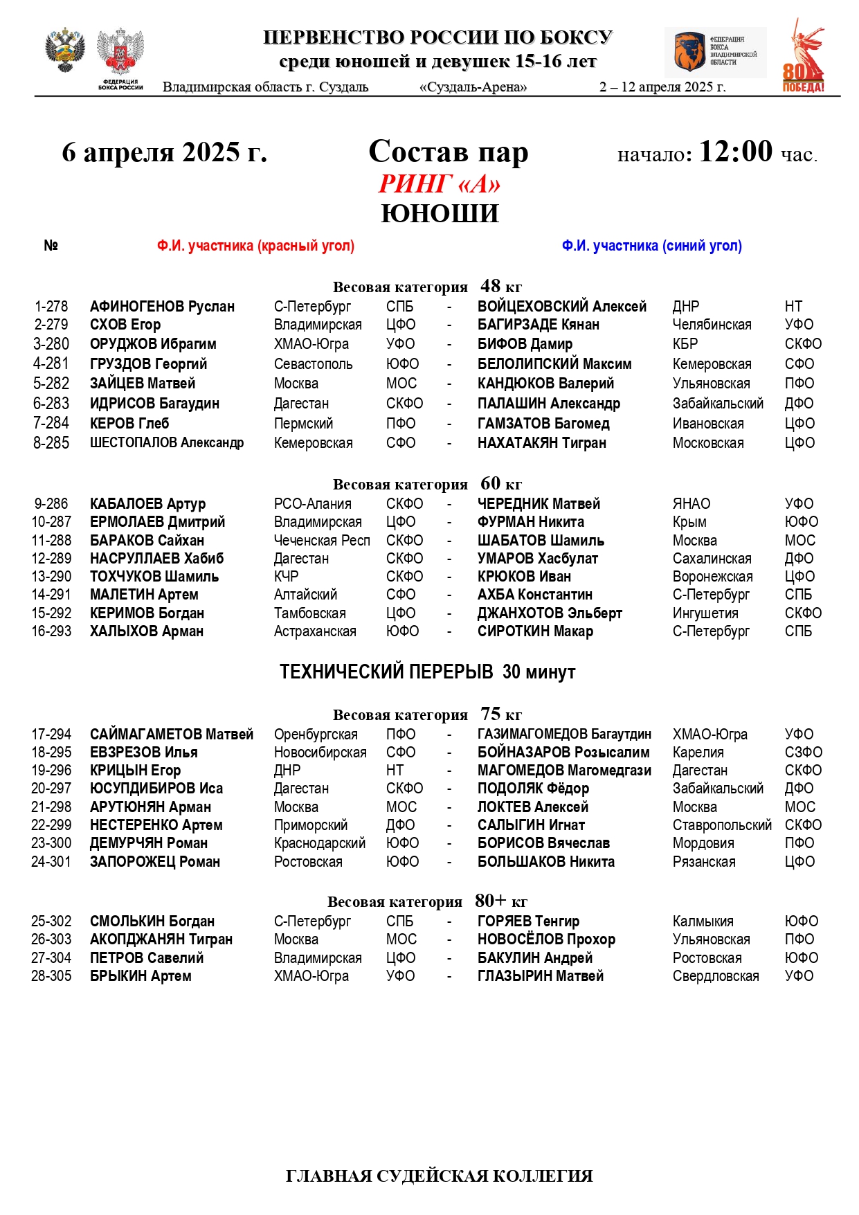 Состав пар 6 апреля (1)_page-0001