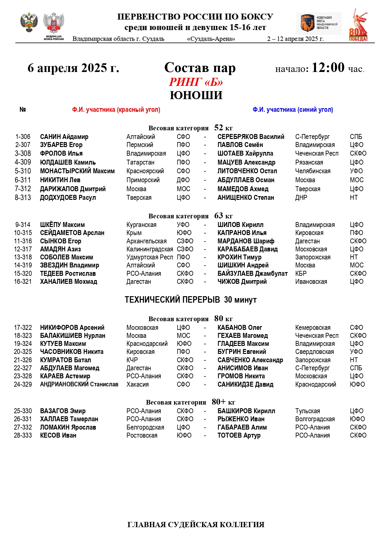 Состав пар 6 апреля (1)_page-0002