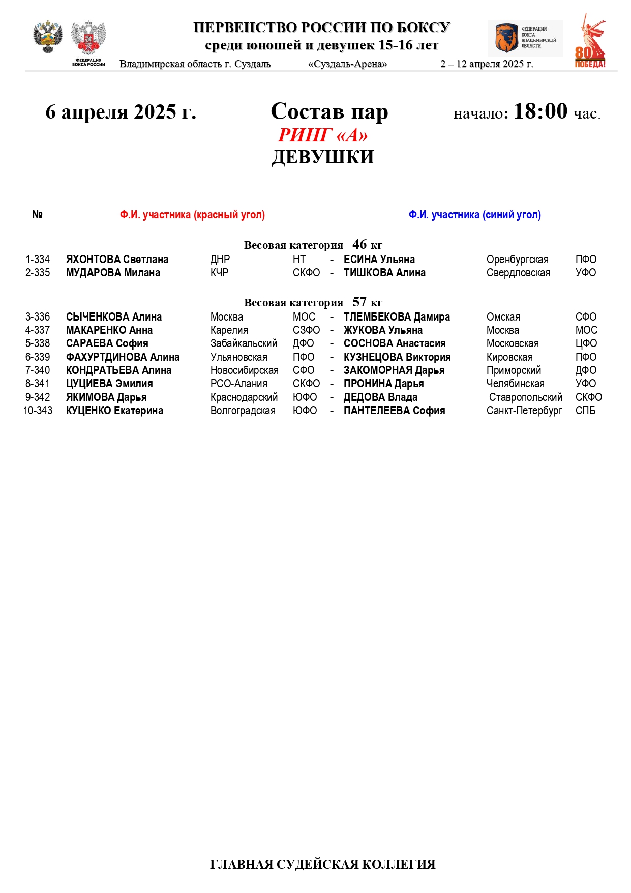 Состав пар 6 апреля (1)_page-0003