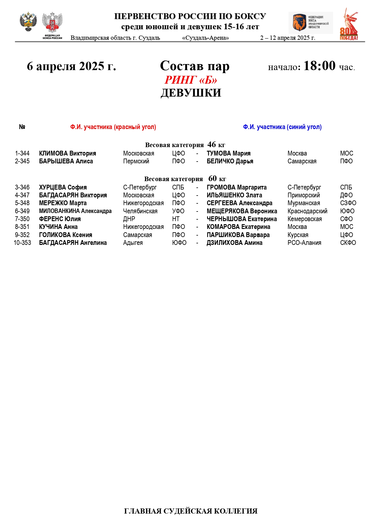 Состав пар 6 апреля (1)_page-0004