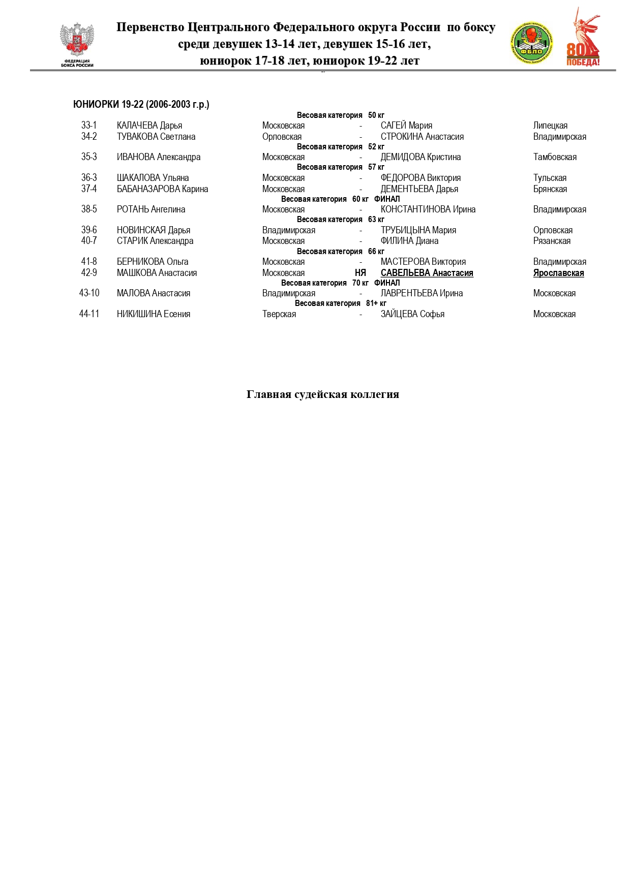 Состав пар 6 марта_page-0002